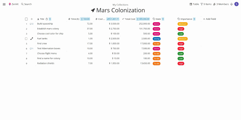 Zenkit Table View